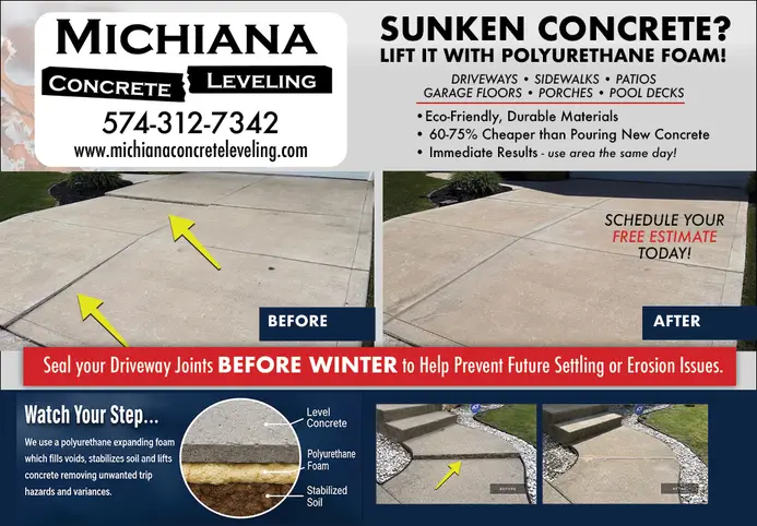 Michiana Concrete Leveling
